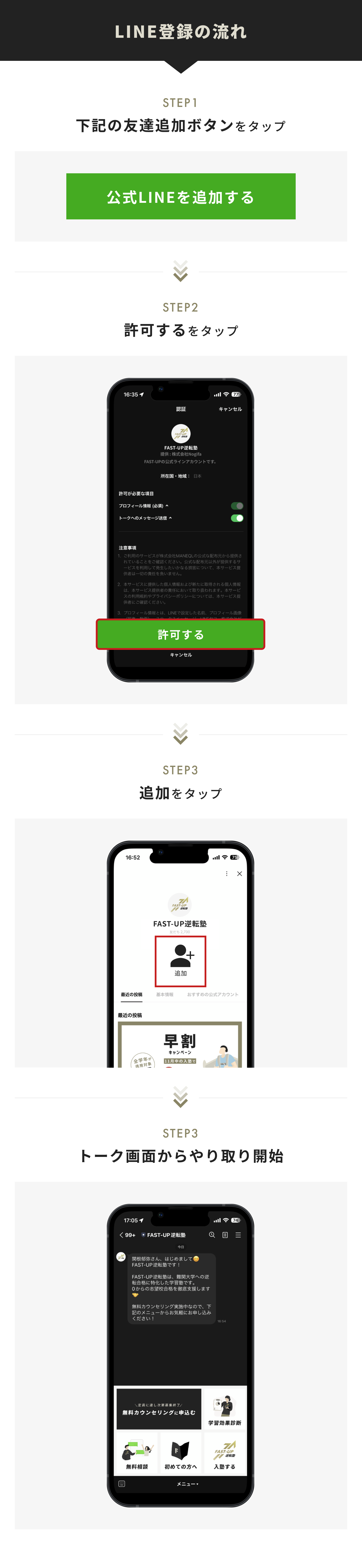 LINE登録の流れを説明します。友達追加ボタンを教えて、その後「許可する」をタップしてください。その後、「追加」をタップして、トーク画面からやり取りを開始してください。